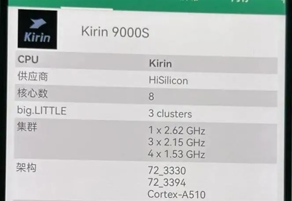 华为带着麒麟芯片和5G回归 这波满血复活了?