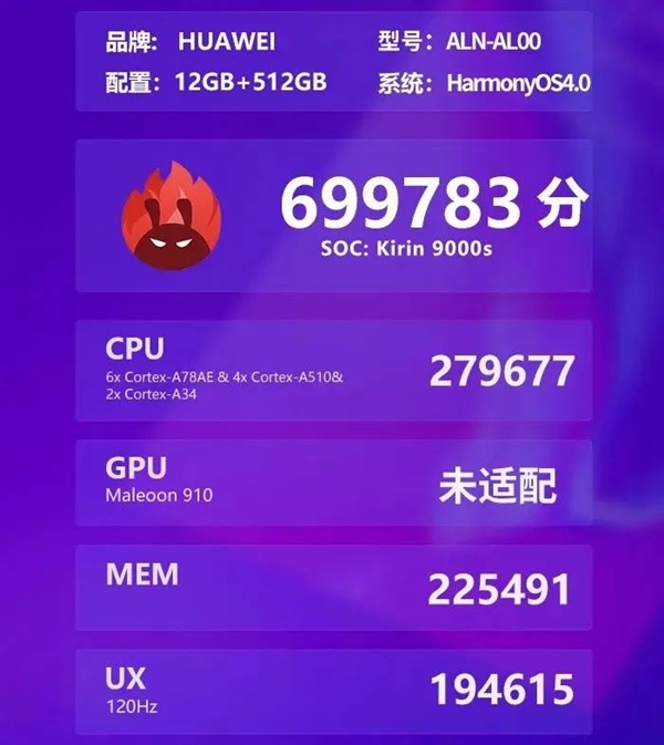 华为带着麒麟芯片和5G回归 这波满血复活了?
