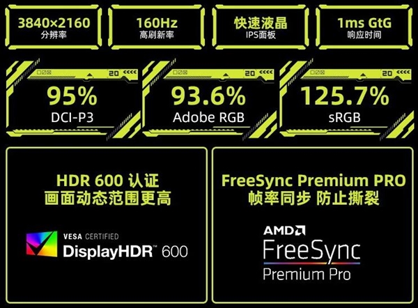 微星推出新款32英寸枪神显示器：160Hz 4K屏、90W PD反充