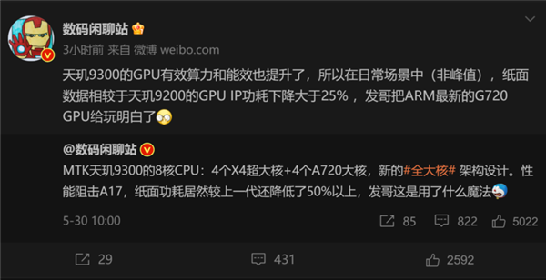 联发科最完美的旗舰Soc！天玑9300性能猛增 功耗下降25%