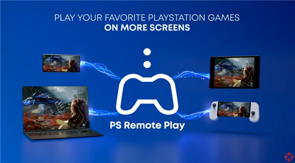 索尼做了个带手柄的屏幕 打算卖你1500块钱