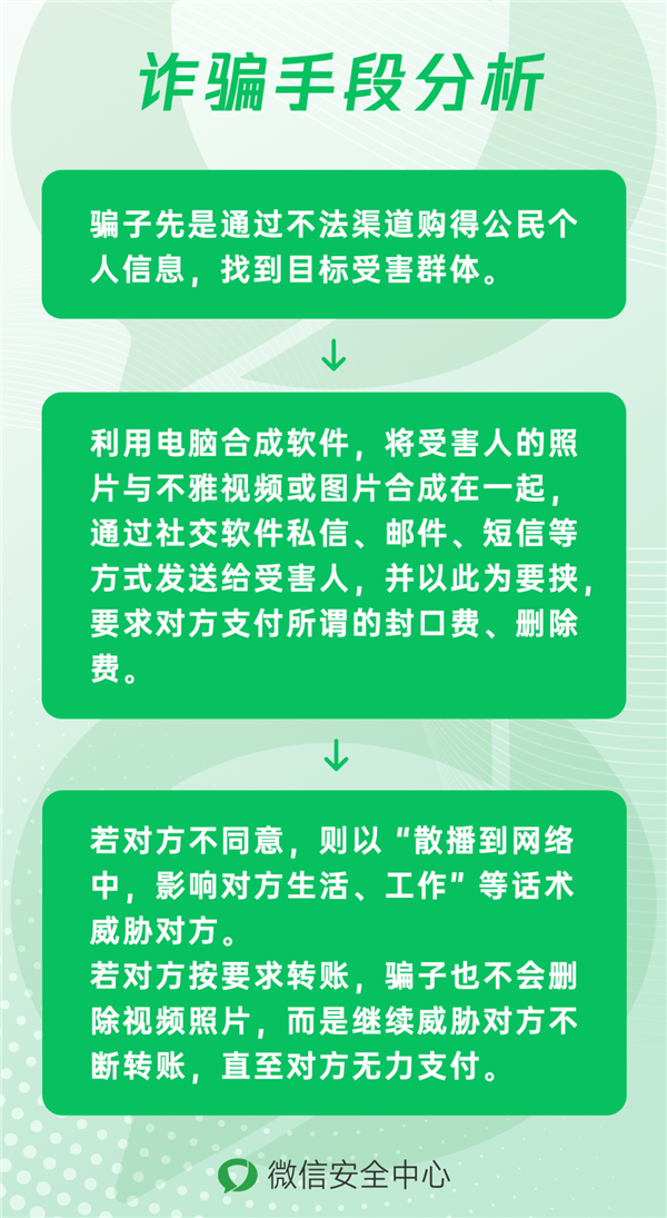 收到自己的“不雅照”？别慌 微信官方科普