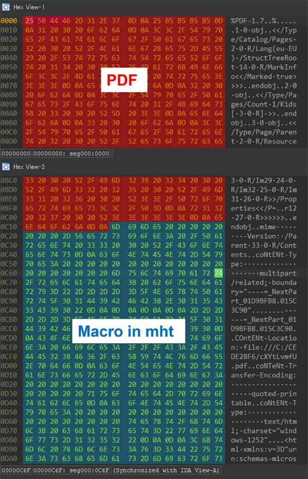 打开PDF文件需小心！新攻击技术可绕过安全检查