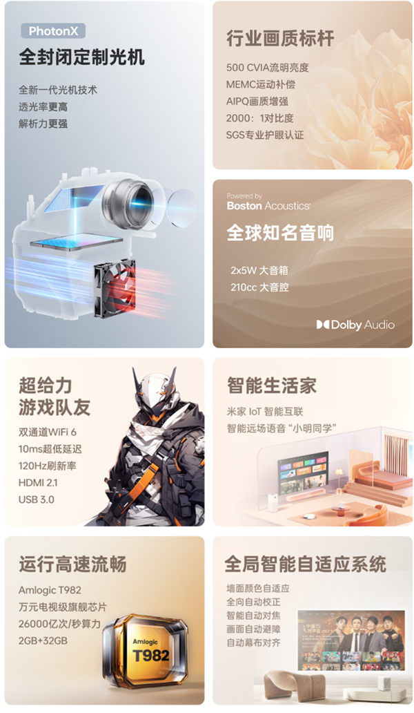 首发1699元 小明Q3 Pro投影仪开售： 开机、投屏无广告