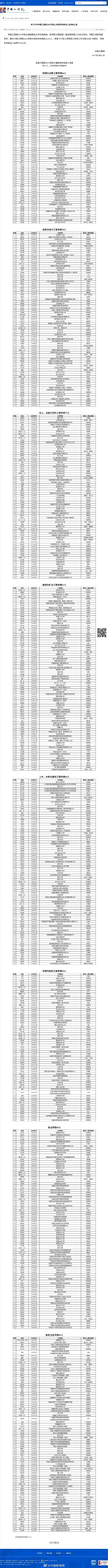 厉害了！中国工程院院士增选655名有效候选人：华为芯片奠基人入选