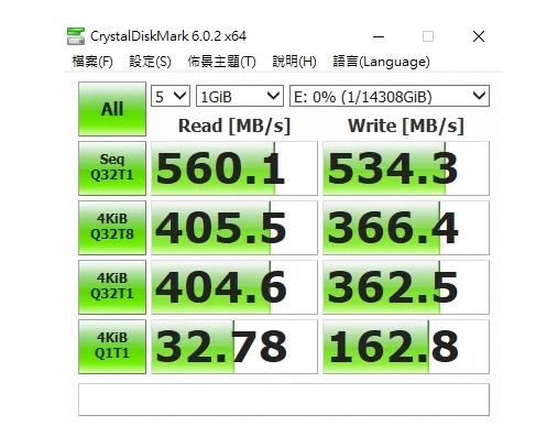 达墨16TB SATA SSD杀来！1899元？想啥呢