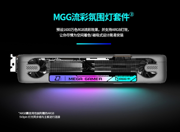 13999元诚意开卖！铭瑄RTX 4090 MGG首发五个风扇