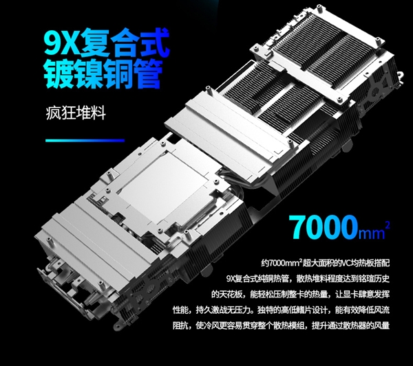 13999元诚意开卖！铭瑄RTX 4090 MGG首发五个风扇