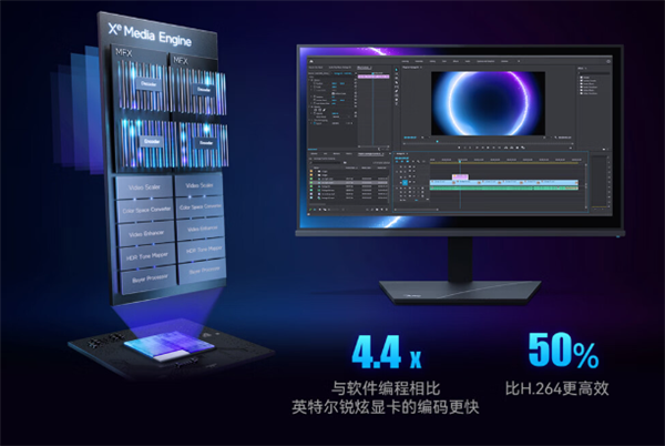 4599元 铭凡HN2673迷你主机开售：i7+锐炫A730M独显