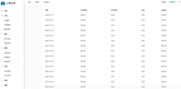 短视频剪辑都能做成骗局!骗走了几十亿