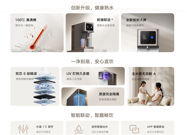 首发2699元！小米米家台式净饮机凉白开版发布：100℃真沸腾、双滤芯