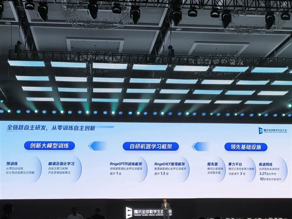腾讯大模型的绝活 居然是发布会上没吹的写代码？