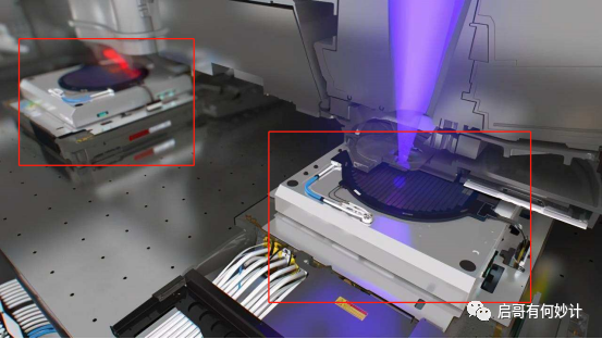 为什么“28nm光刻机”多重曝光也做不到7nm?