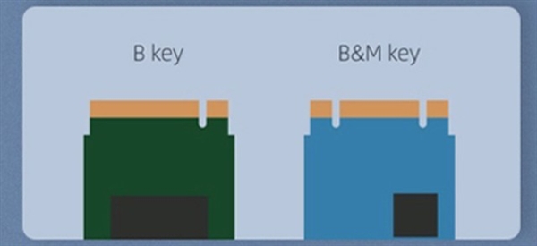 笔记本电脑升级固态硬盘需要注意什么？一共4点