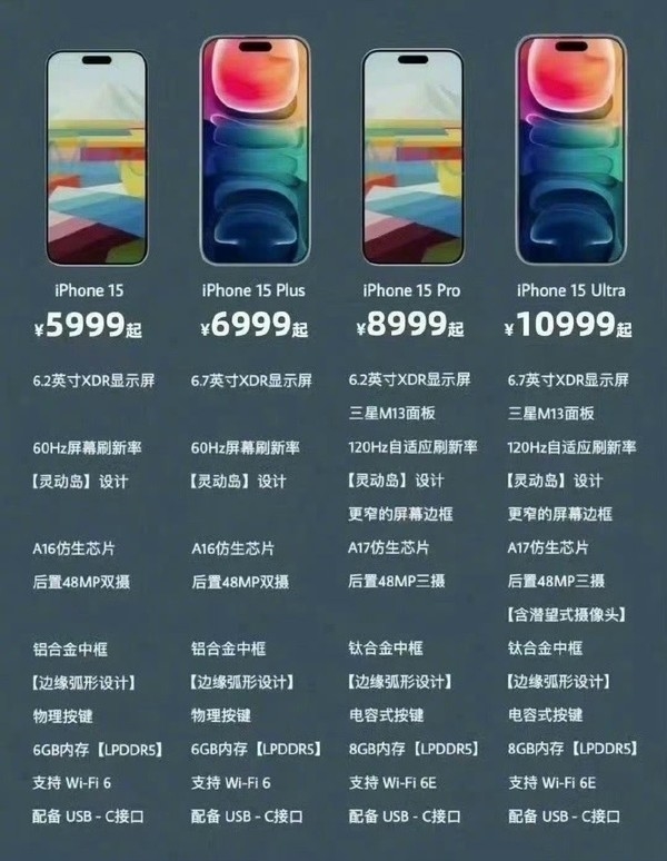 还没发布就来了？iPhone 15系列机型价格配置图曝光