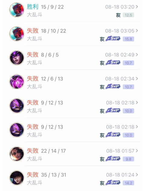 当年张杰代言的《逆战》 现在开始研究修仙了