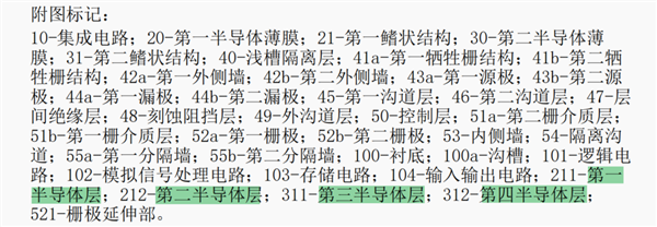 我们翻到了几个华为的芯片专利 属实有点意思