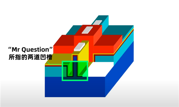 我们翻到了几个华为的芯片专利 属实有点意思