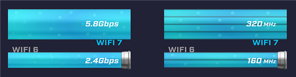 微星发布全新Z790及B760系列主板：支持下一代酷睿、Wi-Fi 7