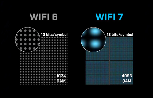 微星发布全新Z790及B760系列主板：支持下一代酷睿、Wi-Fi 7