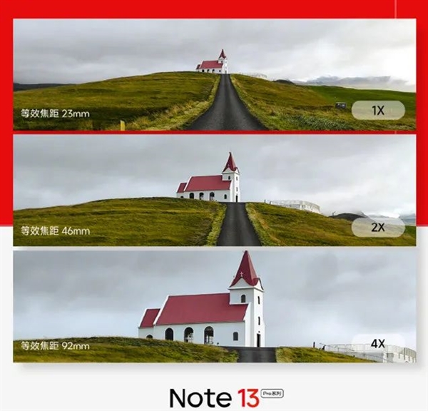 2亿像素！今年性价比最高的4nm千元机皇终于来了