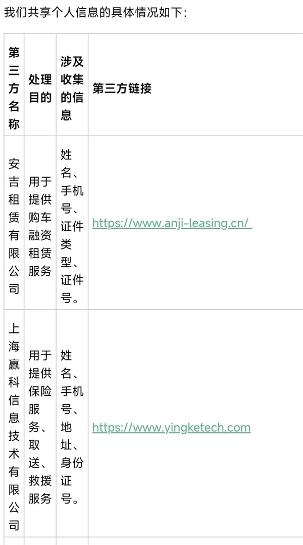 美国车企分享用户性生活 国内车企怎么说?
