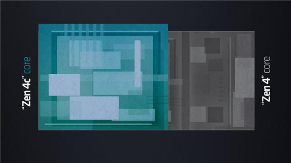 AI浪潮中 CPU能做些什么?AMD EPYC全面开花给出完美答案