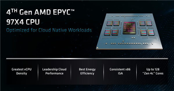 AI浪潮中 CPU能做些什么?AMD EPYC全面开花给出完美答案