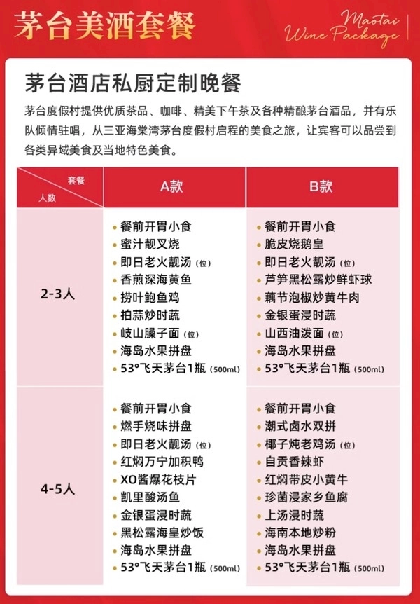 999元一晚送飞天茅台？飞猪下架“酱香大床房”：茅台回应