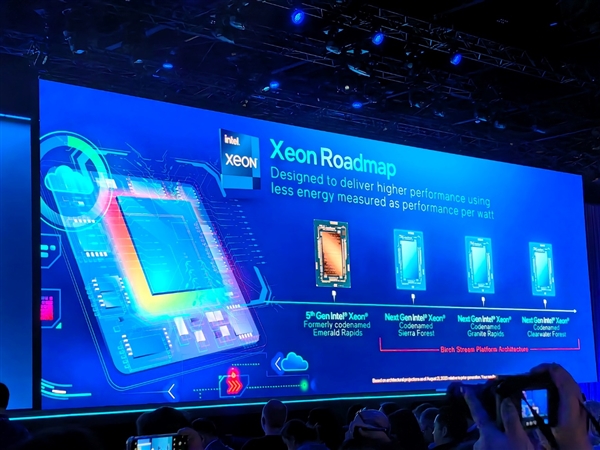 Intel AI软硬秀肌肉:酷睿Ultra发布时间官宣!明年更有288核心