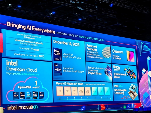 Intel AI软硬秀肌肉:酷睿Ultra发布时间官宣!明年更有288核心