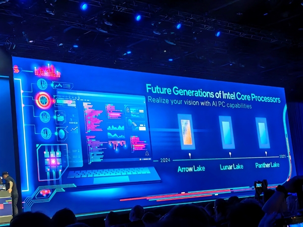 Intel AI软硬秀肌肉:酷睿Ultra发布时间官宣!明年更有288核心