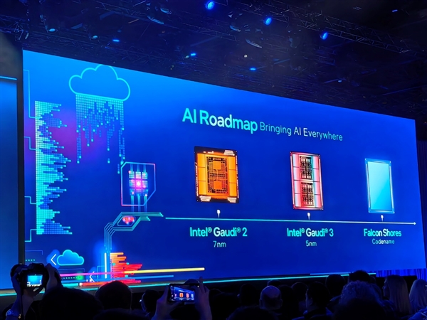 Intel AI软硬秀肌肉:酷睿Ultra发布时间官宣!明年更有288核心