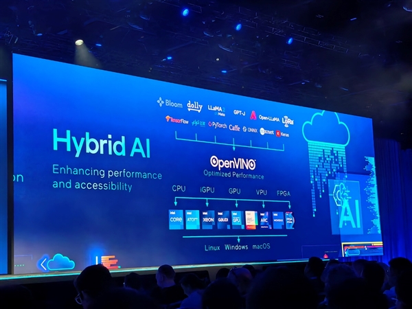 Intel AI软硬秀肌肉:酷睿Ultra发布时间官宣!明年更有288核心