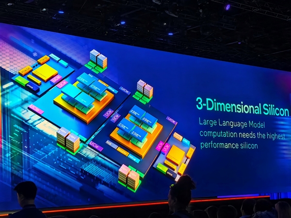 Intel AI软硬秀肌肉:酷睿Ultra发布时间官宣!明年更有288核心