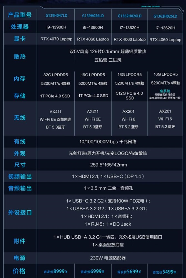 雷神MIX迷你游戏主机开售：顶配i9+RTX 4070独显 5499元起