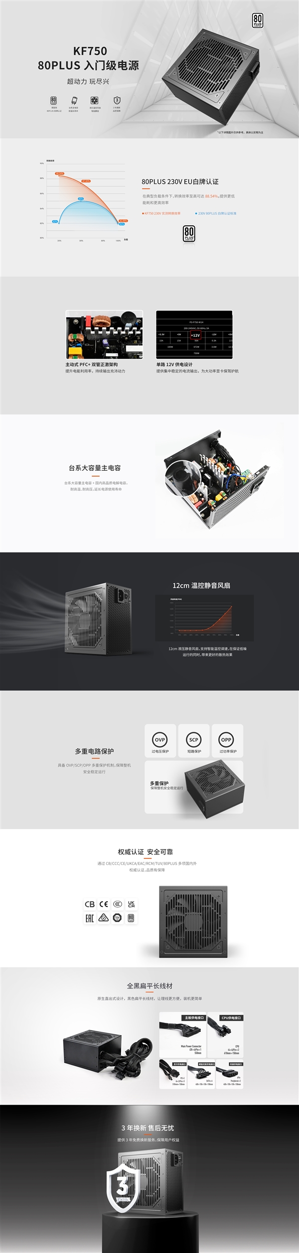 239元起 超频三发布KF450/KF550/KF650/KF750入门级白牌电源