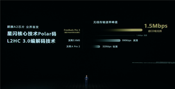 最贵3.7万元!一文汇总华为八大新品发布会:超高端品牌首款手机来了