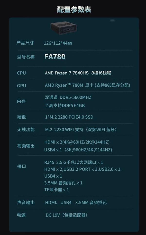 迷你主机越来越卷！R7-7840HS版本不到2400元了