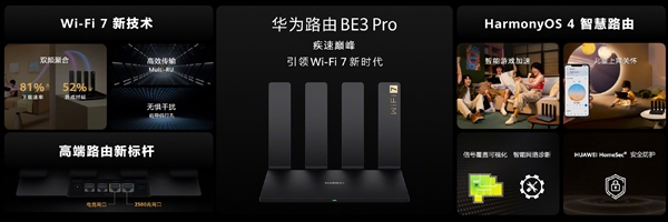 华为发布首款Wi-Fi 7路由器BE3 Pro：极速3600Mbps！2.5G网口只需499元