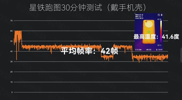 华为Mate 60系列降温神器！实测微泵液冷壳让麒麟芯顷刻间平稳下来