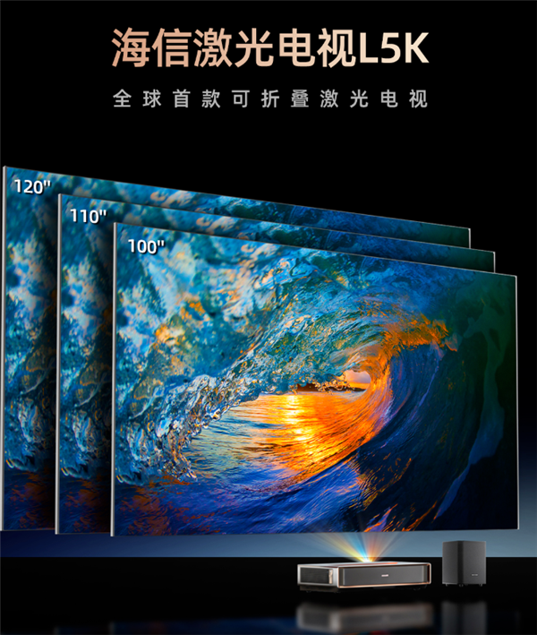 49999元！全球首款可折叠激光电视开启预售：120英寸巨幕轻松入户