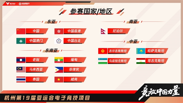 亚运会电竞首枚金牌！《王者荣耀》中国夺冠 完美三个2:0