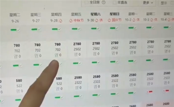 680元民宿被调成2780老板都懵了 平台回应：系统错误、无调价权