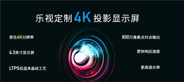 4799元！乐视投影仪LE900发布：原生4K、国产海思V811芯片