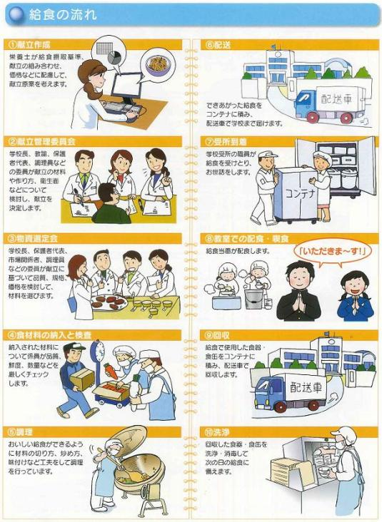 预制菜其实没啥错 但它不该不明不白进学校