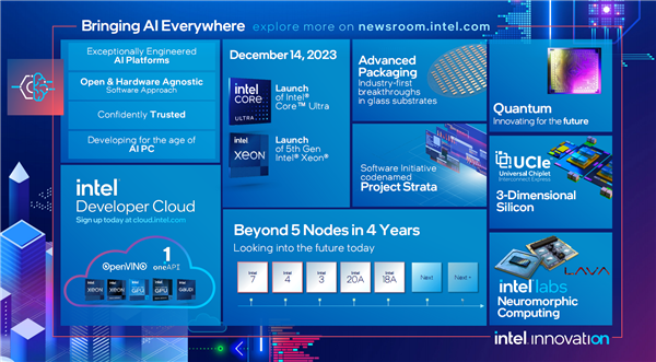 Intel李映：我们是一家很硬核的公司！开放是一种必然趋势