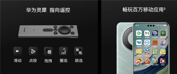 让你像玩手机一样玩电视！华为98英寸“巨幕手机”开售立减2000元