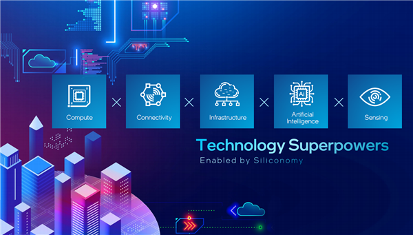 Intel李映：我们是一家很硬核的公司！开放是一种必然趋势