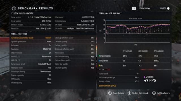 新一代显卡杀手！实测《极限竞速：Motorsport》RTX 4090开了DLSS也不到40帧